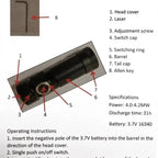 CAA MCK Integrated Laser – Red or Green – view 4