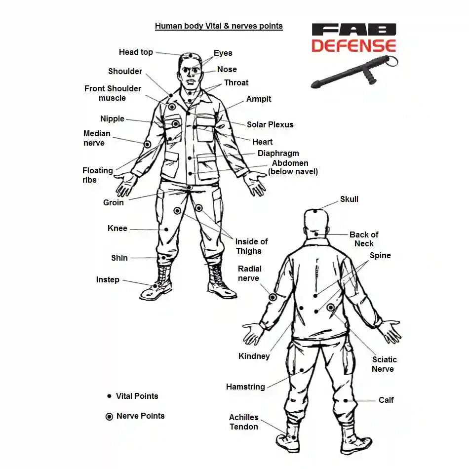 FAB Defense Baby-Tonfa Pressure-Point Tool – view 2