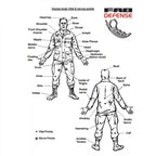 FAB Defense FCP Pressure-Point Restraining Tool – view 3