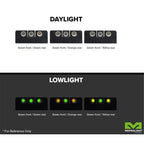 Meprolight Tru-Dot tritium night sights for Glock, view 7