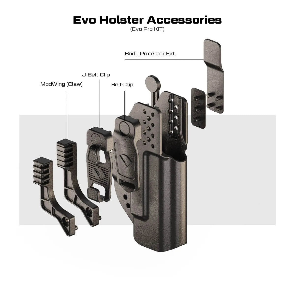 ORPAZ EVO Pro Kit, view 2