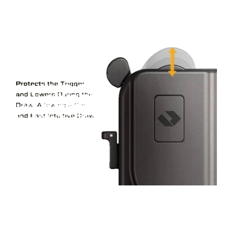 ORPAZ EZ holster manual lock lever