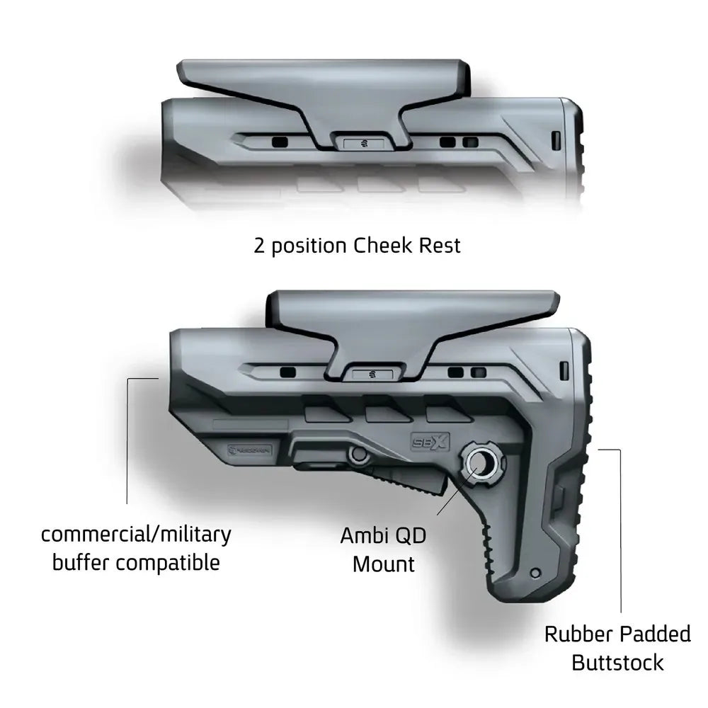 Recover SBX stock cheek rest raised